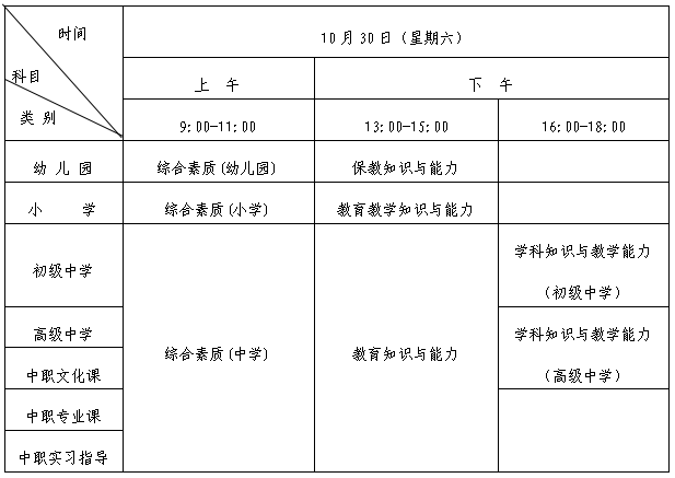 2021下半年福建教师资格证笔试考试时间