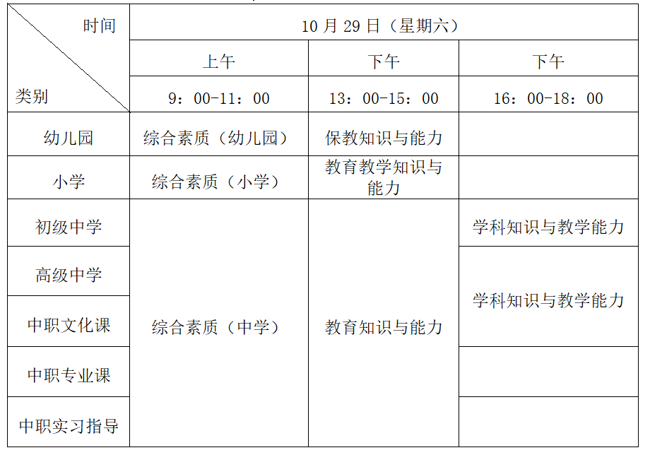 2022下半年福建教师资格笔试时间及科目2