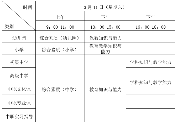 福建教师资格证报名