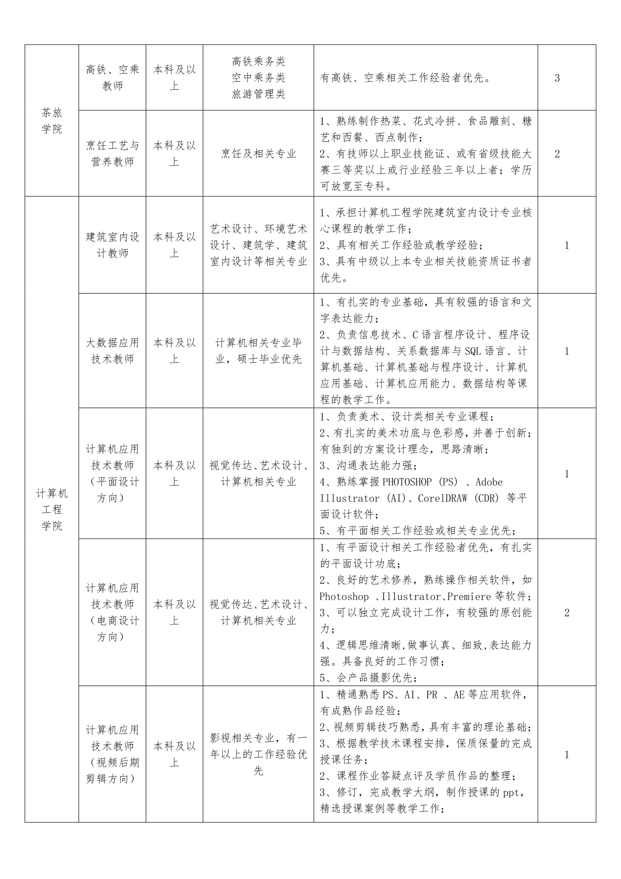 福建教师招聘