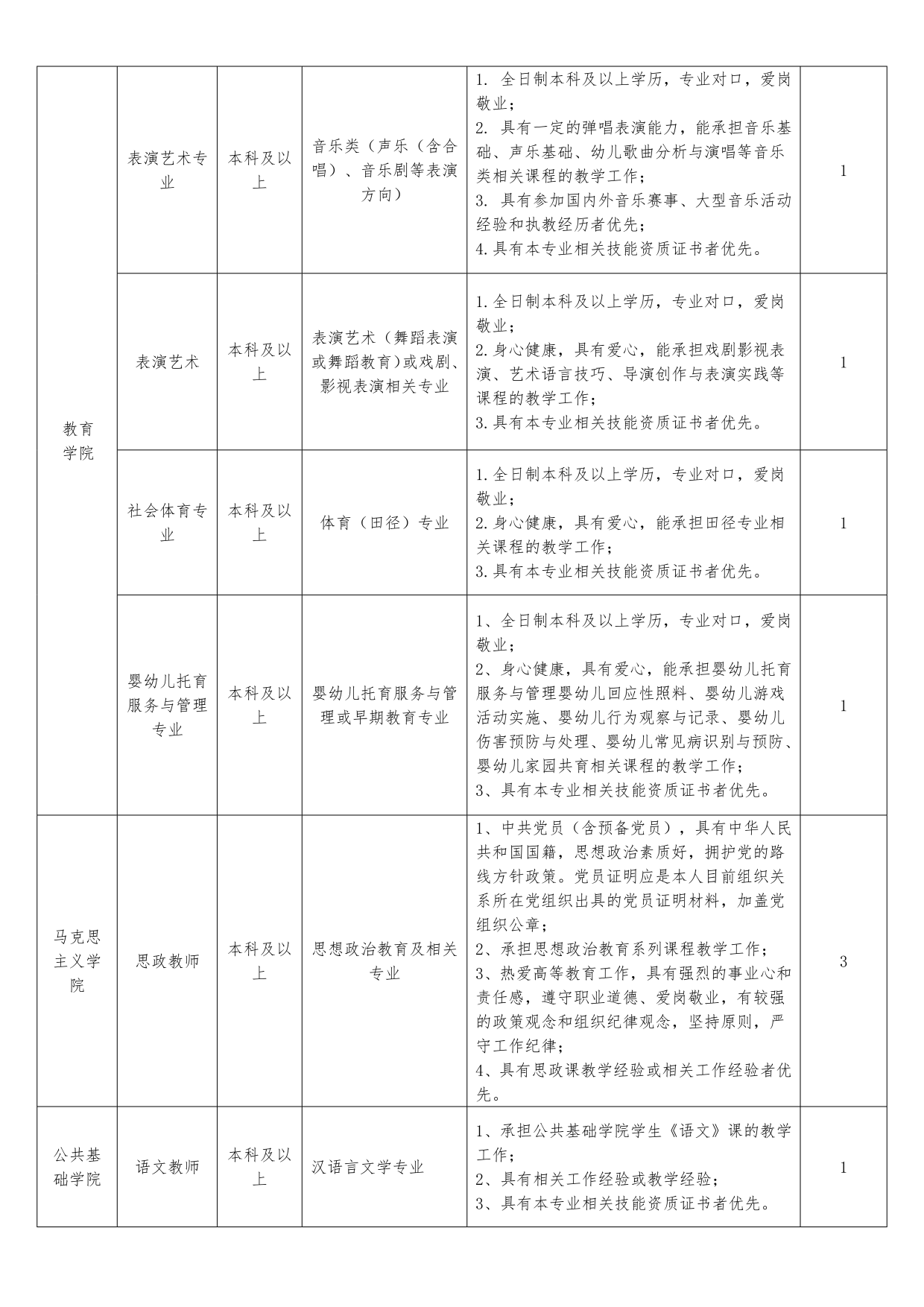 福建教师招聘