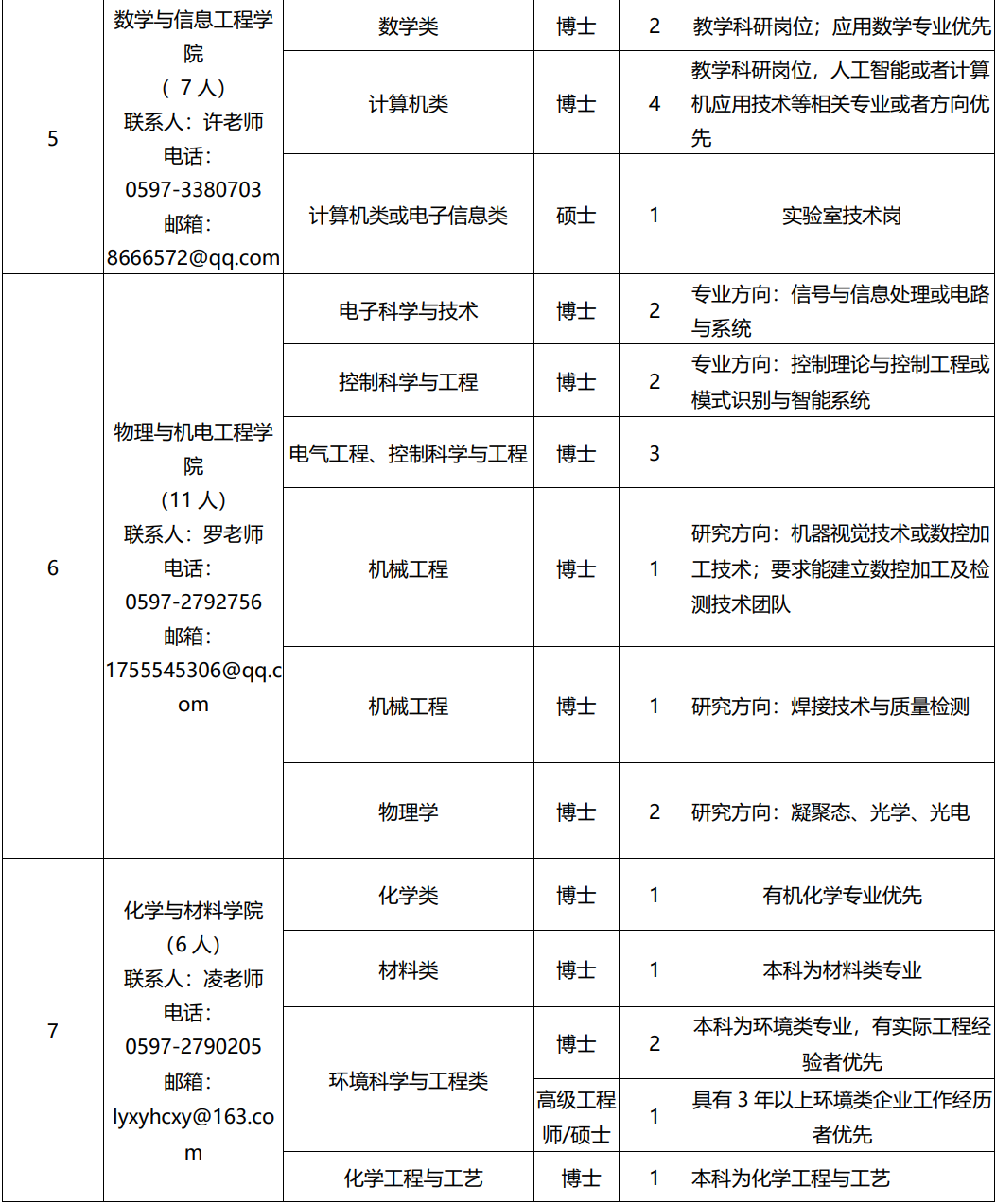 福建省教师招聘公告