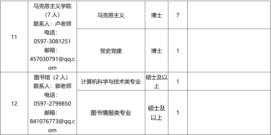 福建教师招聘