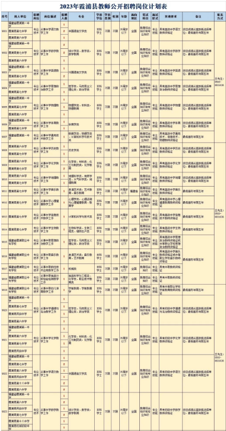 福建省教师招聘