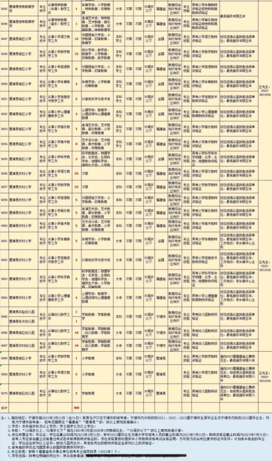 福建省教师招聘