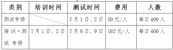 漳州市普通话