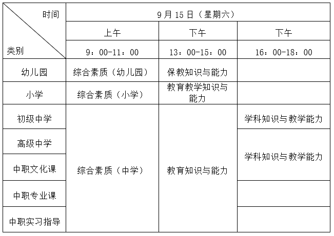 福建省中小学教师资格